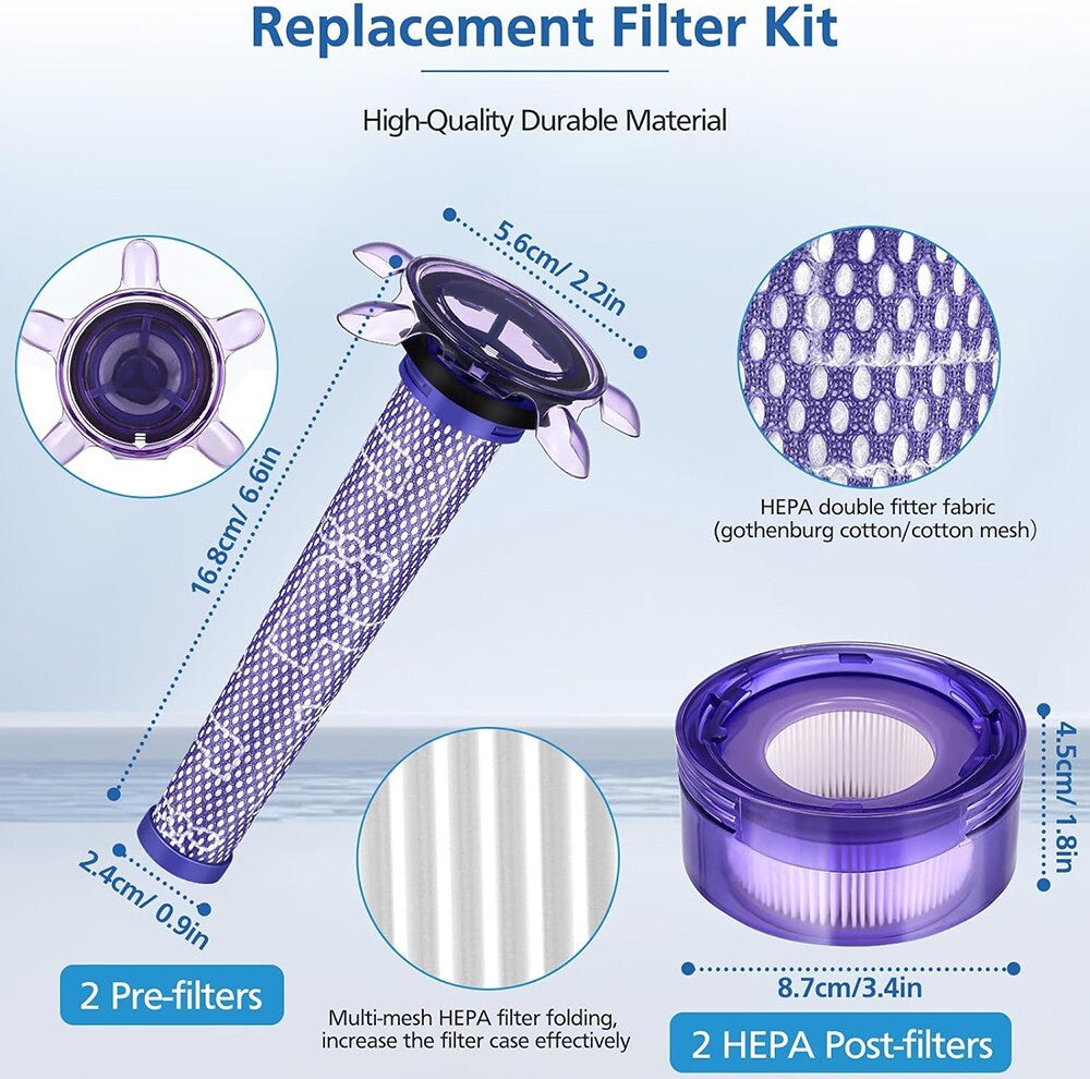Upgraded Filters Replacement Fit for Dyson V8 New Model SV25 Dyson V7 New SV37