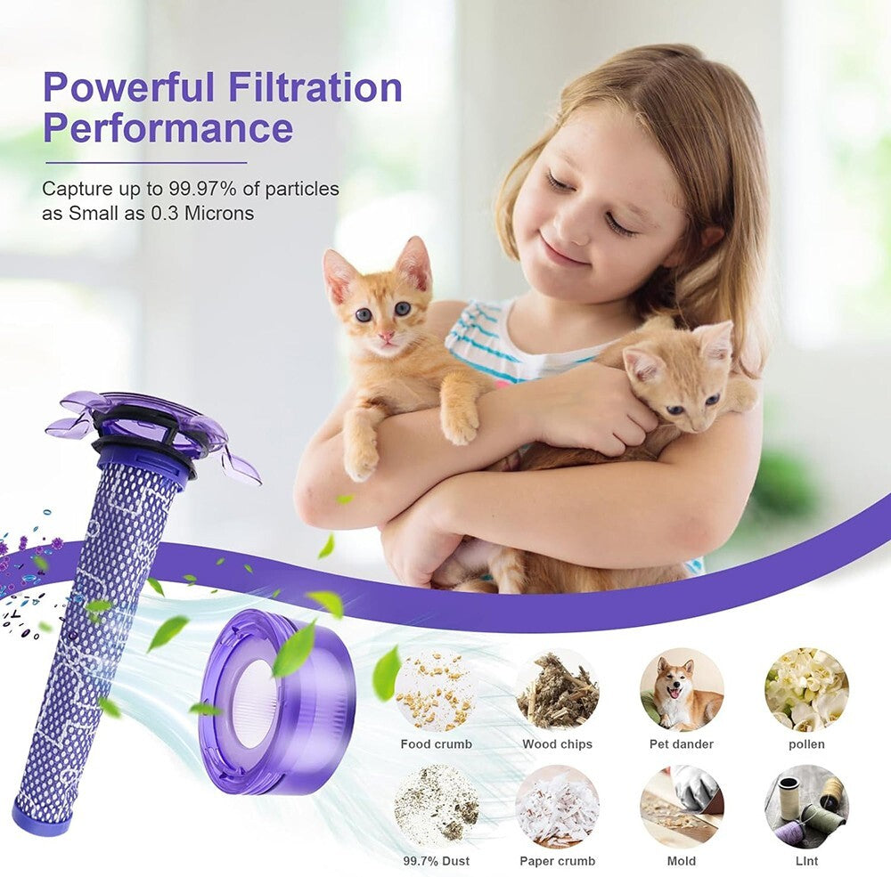 Upgraded Filters Replacement Fit for Dyson V8 New Model SV25 Dyson V7 New SV37