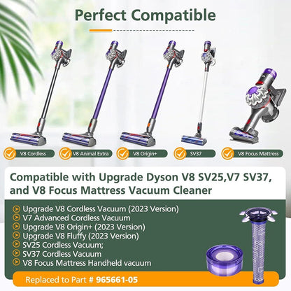 Upgraded Filters Replacement Fit for Dyson V8 New Model SV25 Dyson V7 New SV37