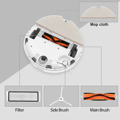 Replacement parts For Roborock S6, S6 Pure, S6 MaxV, S5 Max, S4,S5,E5, E4,E35