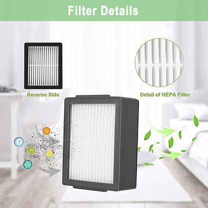 Filters Replacement for iRobot Roomba I&E Series i7 J7 i2 i3 i4 i6 i8 E5 E6 E7