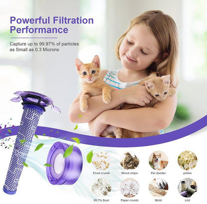 Upgraded Filters Replacement Fit for Dyson V8 New Model SV25 Dyson V7 New SV37