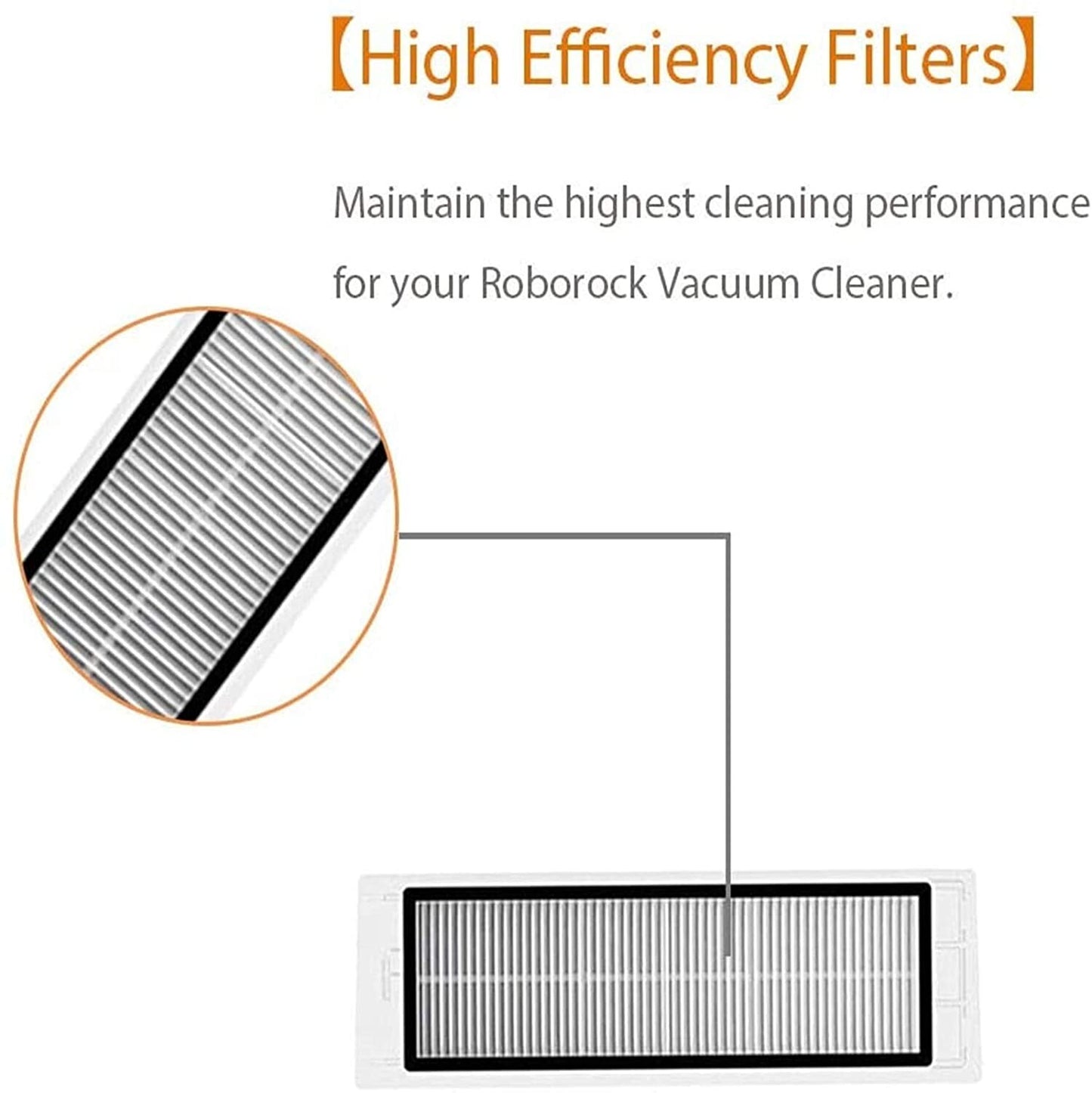 Filter Replacement For Roborock S6 MaxV, S6 Pure, S5 Max, S5, S6, E4 ,S4 Max, S4